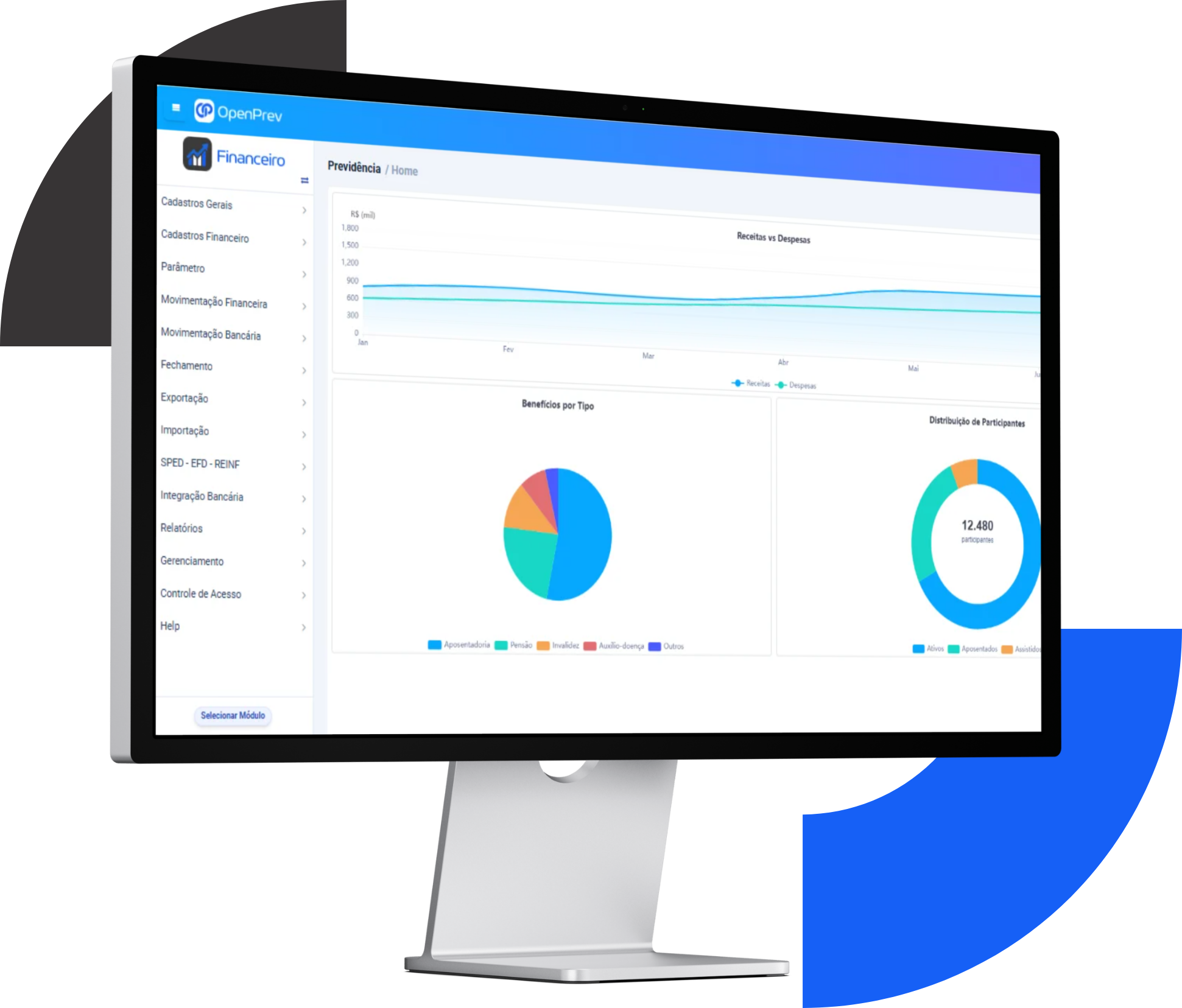 Interface de painel de controle previdenciário